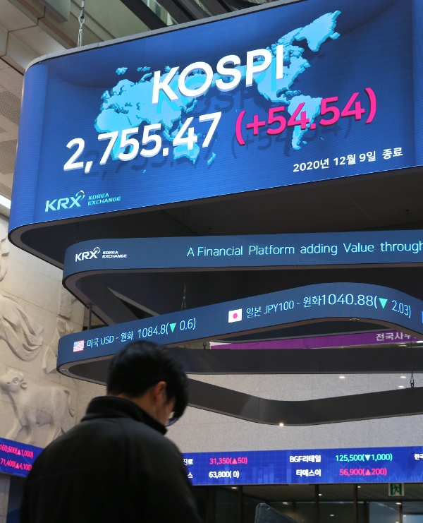 코스피가 2755.47일 기록한 9일 한국거래소 장내에서 한 투자자가 지수를 살피고 있다. 사진=한국거래소 제공