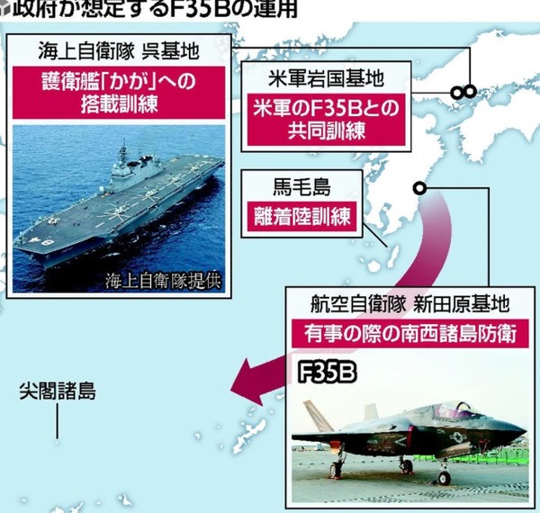 일본 정부가 계획하고 있는 F-35B운용 계획. 사진=요미우리신문
