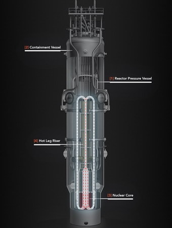 캐나다 뉴스켈사의 소형모듈식 원자로. 사진=캐나다 뉴스케일