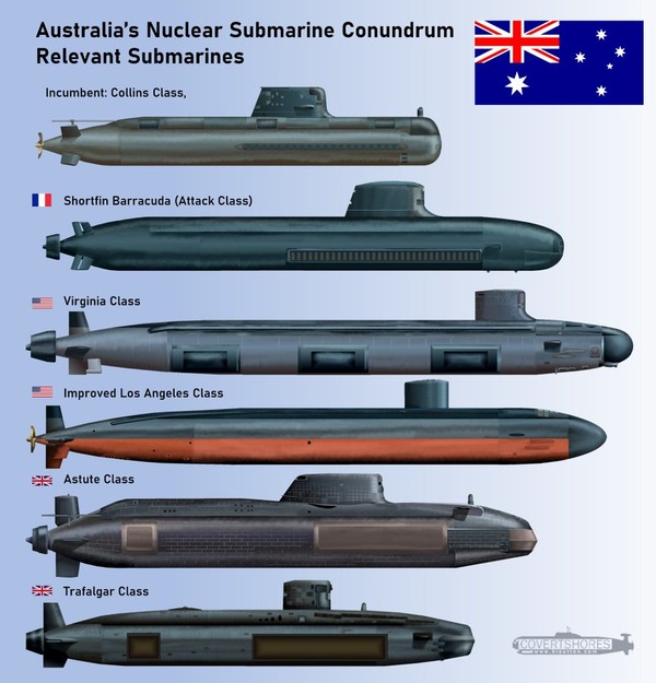 호주가 건조할 핵잠수함의 유력한 후보 모델들.사진=H I 서튼트위터