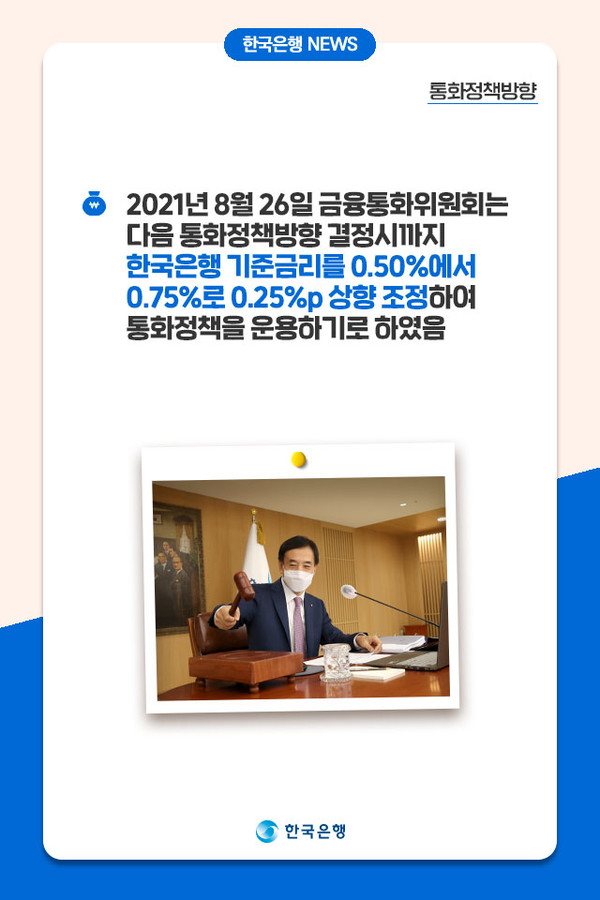 기준금리를 0.75%로 인상한 한국은행 통화정책방향. 사진=한국은행 트위터