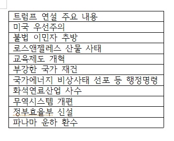 트럼프 대통령의 취임사 주요 내용. 사진=박태정 기자