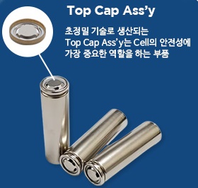 탑캡 어셈블리. 사진=성우
