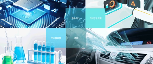 (주)후성의 주요 제품.사진=후성 홈페이지 캡쳐