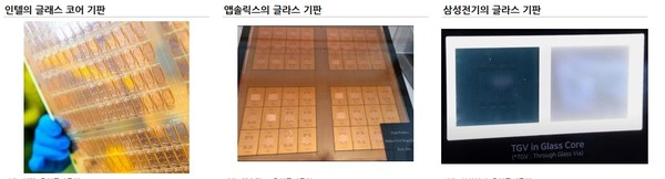 인텔과 앱솔릭스, 삼성전기의 유리기판 사진=유진투자증권