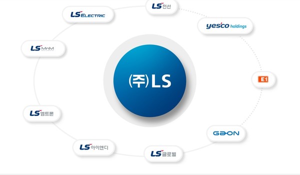 LS그룹 주요 계열사 현황.사진=(주)LS